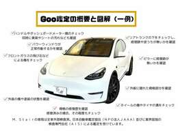 詳しくは当社HPをご覧下さい！http：//www.m-stair.jp　　お取り扱い車両は、日本自動車鑑定協会　（NPO法人JAAA）　並びに（AIS）によるお車の鑑定を受けています。