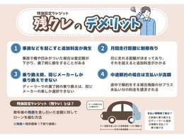 新車金利2.99％～ローン120回払いまでOK！※金利2.99％のご利用は条件がございます。詳しくはお問い合わせください※