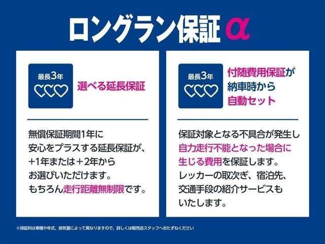 有償で3年まで保証期間を延長する事も出来ます♪