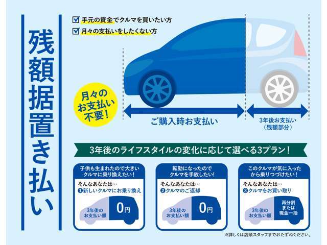 【残額据置】クレジットなのに月々の支払いは不要、初回と最終回の2回だけ！！現金一括払いに比べて購入時の負担が軽くなります。