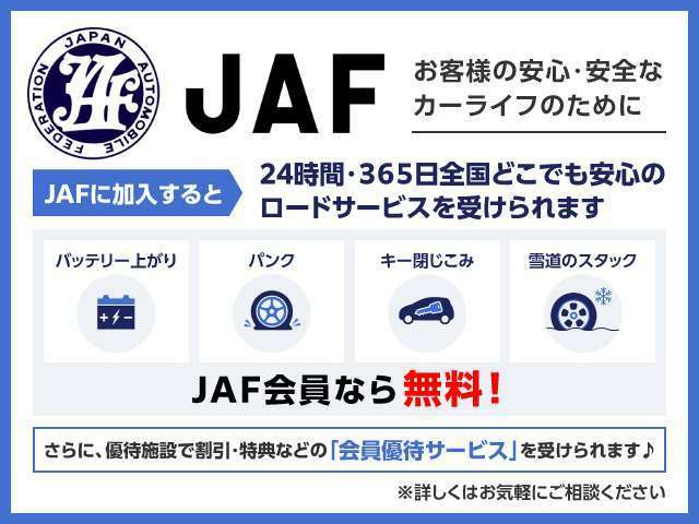 JAFに加入すれば24時間・365日・全国どこでも安心のロードサービスを受けられます♪　「バッテリー上がり」やパンク」などのトラブルもJAF会員ならほとんどの場合で料金は無料です♪