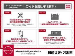 全国日産ディーラーで対応可能な1年間（プレミアム認定中古車は2年間）のワイド保証付きです。さらにプラス1年間・2年間の延長保証（有料）もご用意しております。