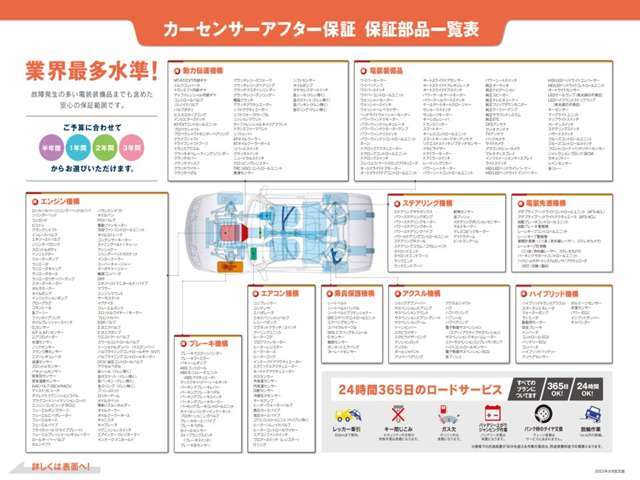 電装先進機構やハイブリッド機構も含めた350項目を保証致します。具体的なプランやご不明点につきましては、スタッフまで遠慮なくお申し付け下さいませ。