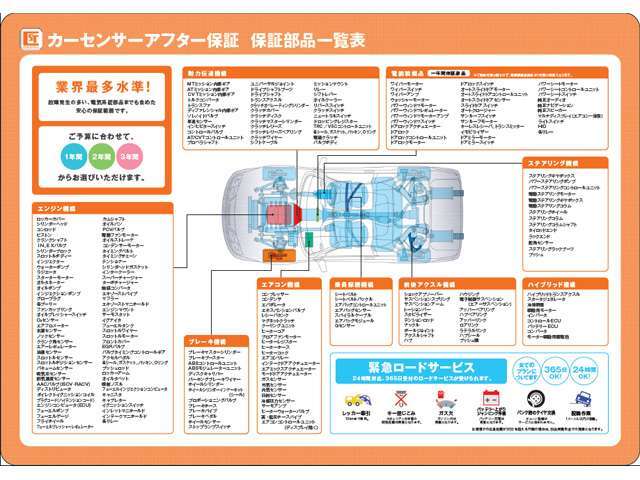 新車で保証付は当たり前！中古車でも保証を付けて購入できます！詳しくは当店スタッフまでお気軽にご相談ください♪