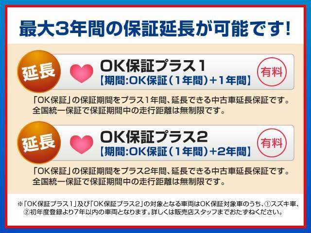 Bプラン画像：保証料をお支払い頂くことで「OK保証」の保証期間をさらに1年間延長できます。保証期間中の走行距離は無制限です。