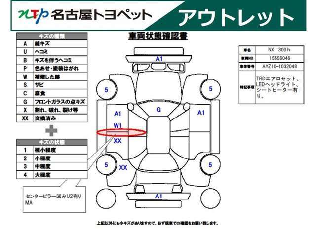 当社は365日24時間サポート体制！専用ダイヤルにご連絡頂ければいつでも困った時に相談可能です！