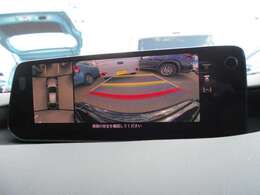 360°モニター付き