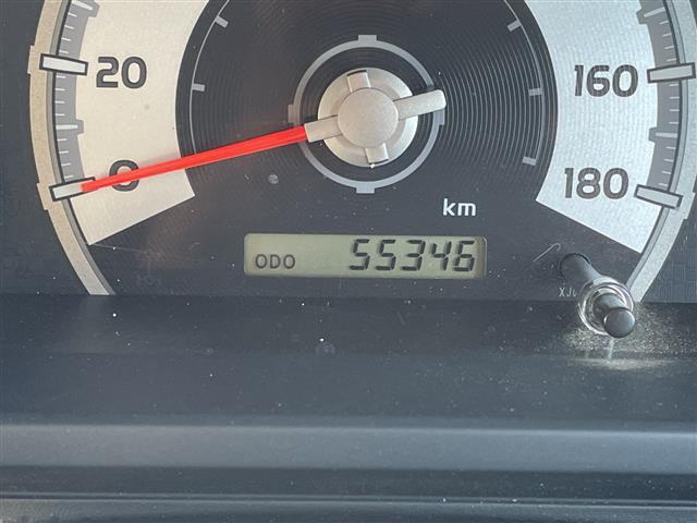 【スピードメーター】メーターがシンプルで見やすく運転しやすいですね！