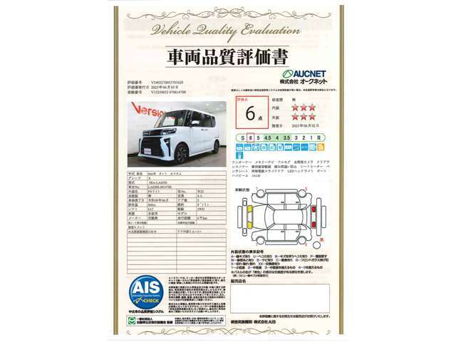 【車輌品質評価書付】第三者機関による車両検査を実施。外装・内装はもちろん、骨格もしっかり検査。その結果を記載した検査証を車両に添付しております。安心して購入していただけると大変好評を頂いております！