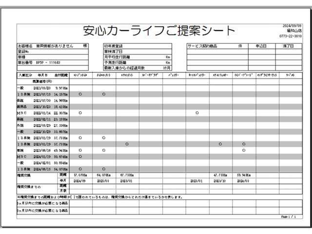 【安心カーライフサポートシート】京滋マツダでは、ご安心いただけるよう、新車をご購入いただいてからの整備歴を明確にしています。