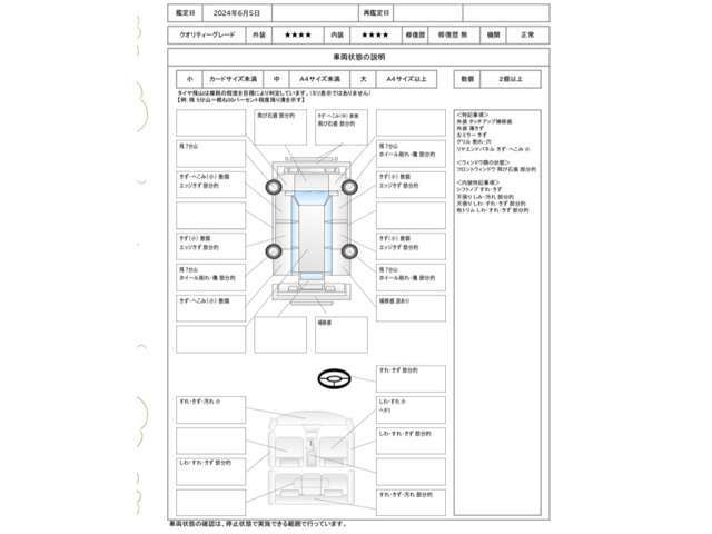 ☆第三者機関にての鑑定書となります☆