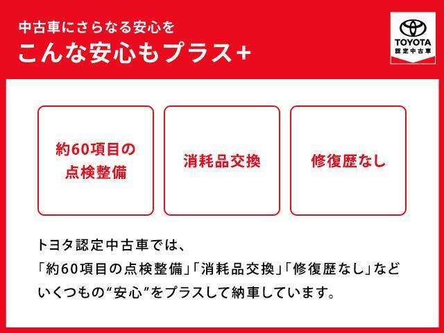 中古車にさらなる安心をプラスして納車しています。