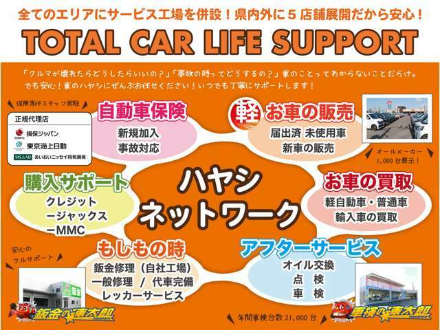 ☆車検の速太郎が併設しており、買った後も安心☆車検だけでなく、整備全般をしっかりサポート致します☆