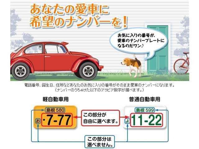 ◆お好きな番号をお選び戴けます希望ナンバー♪記念日・誕生日・ラッキーナンバーなどご希望の番号をお選び下さい♪