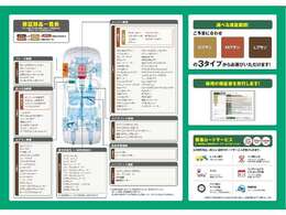 LCI　B58エンジン　アダプティブLEDヘッドライト　アダプティブクルーズコントロール　インテリジェントセーフティ　パークアシスト　レザーシート　Bカメラ　前後PDC　ドライビングモード　ETC