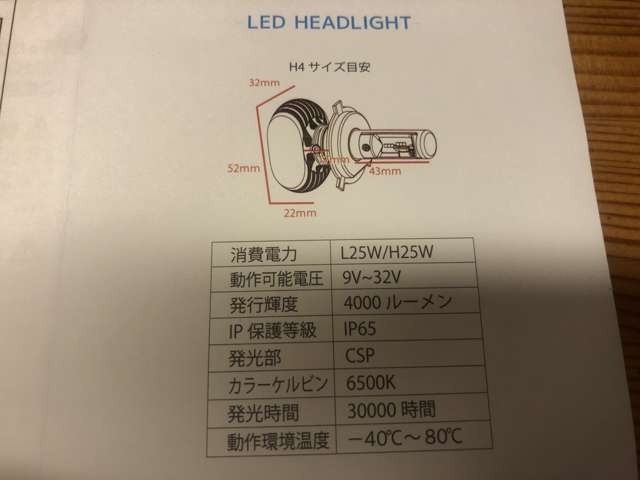 店舗にて取り付けを致しますので是非明るい夜をお楽しみに！明るい夜は安全運転につながりますよ！