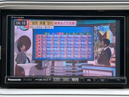 ガリバーグループでは主要メーカー、主要車種をお取り扱いしております。全国約460店舗の在庫の中からお客様にピッタリの一台をご提案します。