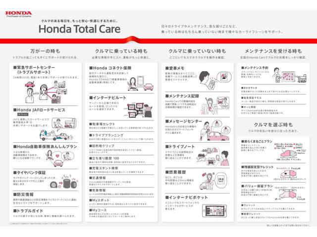 Hondaの新車はライフスタイルに合わせた乗り方いろいろ♪　　ホンダのサブスク【楽まる】　　月々ムリなく、ゆとりと安心【残クレ】　　今と未来に、ゆとりと安心【バリ保】　　★詳しくはお尋ねください。