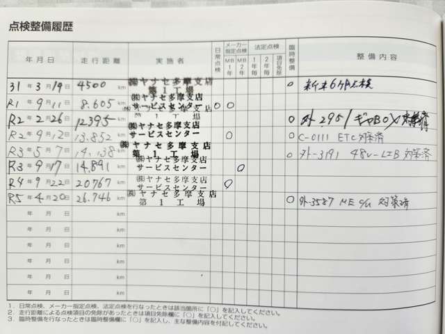 ディーラー管理　点検記録簿