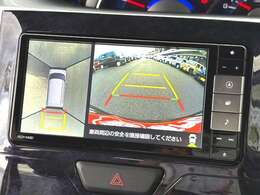 全方位カメラ付き