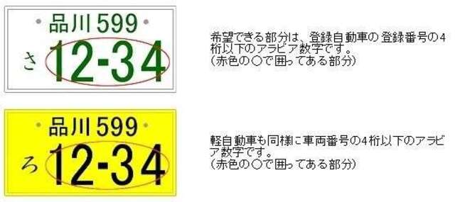 お客様のお好みのナンバープレート番号をお選び頂けます。ゾロ目や連番等、人気のある番号は抽選となりますのでご了承下さい。