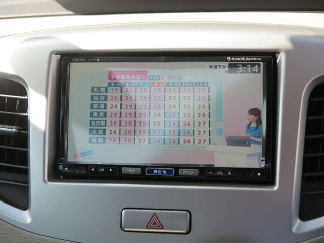 ☆お問い合わせの際は便利なカーセンサーフリーダイヤル0078-6002-823031をご利用下さい☆