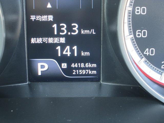 メーター内走行距離21596キロ☆