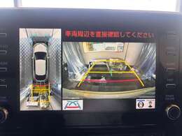 嬉しい全方位カメラ☆