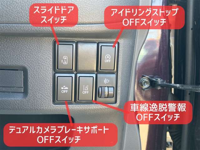 各種機能の制御スイッチです。操作しやすいハンドル右手側に配置されています。