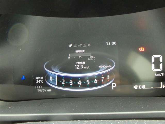 とっても見やすいメーターです♪