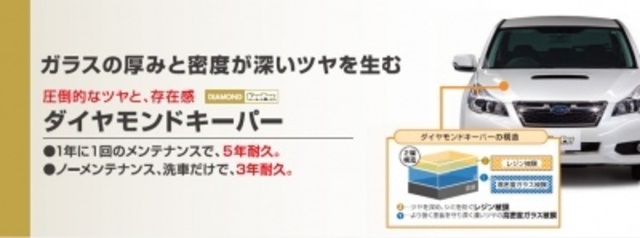 Aプラン画像：ノーメンテナンスで3年間持続【または1年1回のメンテナンスで、5年間持続】