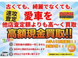 （お支払い方法）　お支払いは、現金又はクレジットーカード払いでのお支払いが可能です。