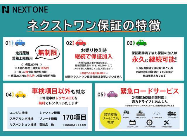 弊社では自社ネクストワン保証をご用意致しました！2年保証/170項目！保証満了後も継続して保証加入が可能となります！継続保証は1年毎の法定点検￥15，000/1年保証が継続して可能となります！