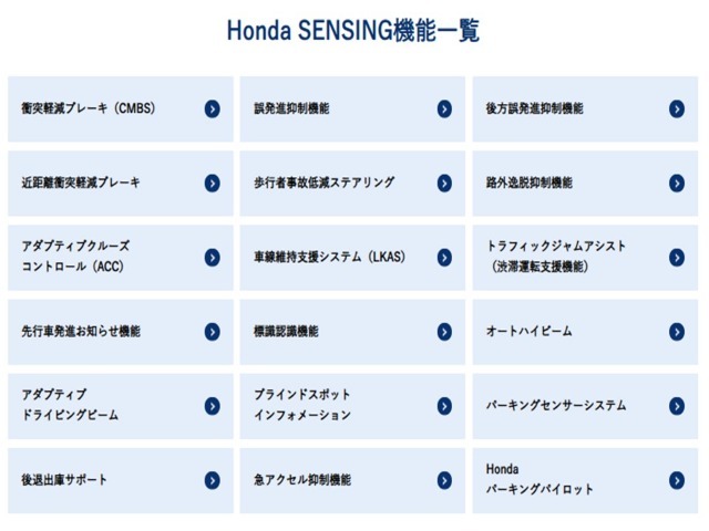 ホンダセンシング