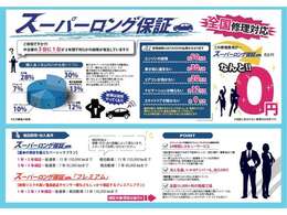 突然やってくるお車の故障。そんな時に安心の全国でご利用いただける保証を無料でお付けいたします。保証期間の延長や内容の充実なども有料にて変更可能です！