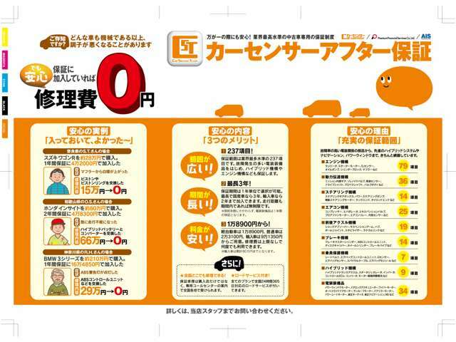 国産車は初度登録から13年未満、走行距離13万km以下、輸入車は7年未満、7万km以下の車が加入できる幅の広さ。修復歴のある車も加入できます。※一部の車種、輸入車などで加入いただけないことがあります。