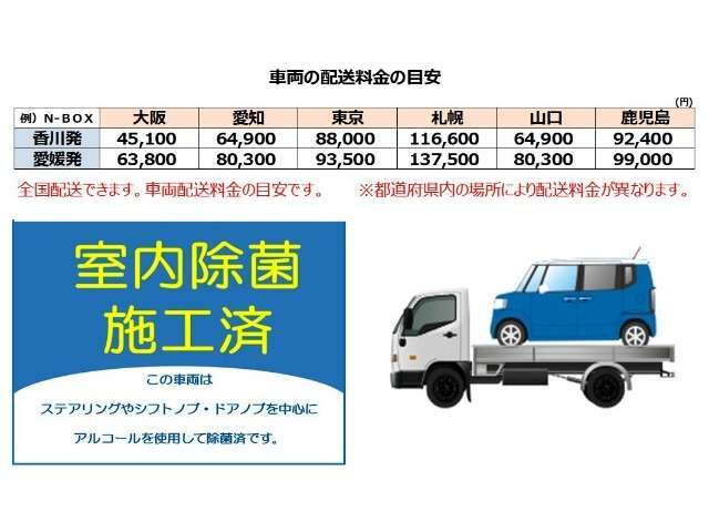 全国配送できます。車両配送の目安料金です。ご希望の配送先を、お気軽にお問い合わせ下さい。又この車両は、ステアリングやシフトノブ・ドアノブを中心にアルコール使って除菌済です。