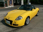 1.7