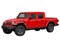 ジープ グラディエーター