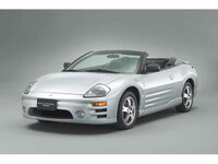 三菱 エクリプススパイダー