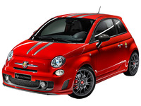 アバルト 695トリブートフェラーリ