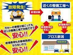 県外でご成約頂いたお客様も、旅行先などで故障が発生しても現地で保証対応が可能なので安心です！