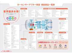 業界トップクラスの237の保証項目！ご購入後、万が一の故障時も全国のディーラー等で保証修理が可能！