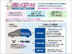 車両本体価格の一部をあらかじめ残価として据え置き、残りの金額を毎月計画的にお支払いいただくプランです。U-Carも対象です！