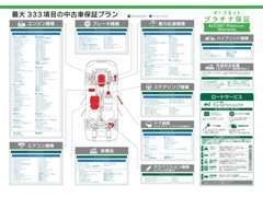 遠方の方でも安心してご購入頂けますよう当店は長期有償保証を取り扱っております。ご購入後も安心ですよ☆