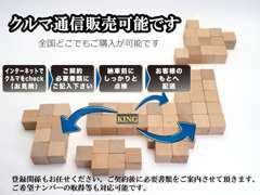 全国納車可能ですので遠方のお客様もお気軽にお問い合わせ下さい(^^)　【※一部対象外車種あり】　また新車販売もお任せ下さい！