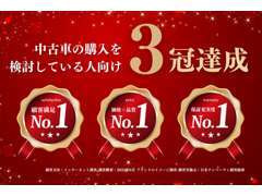 高品質・お買得な軽自動車を買うならカインドアウトレット♪