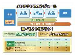 「メンテナンスパック」安心安全なカーライフの為、プロによる定期点検を実施します。