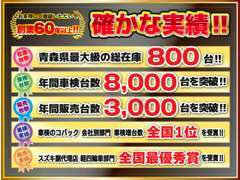 サンライズモータースグループの確かな実績があるので安心してご利用いただけます。