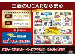1年間無料でUCAR保証が付いてきます！詳しい保証の内容は営業までお問合せ下さい！